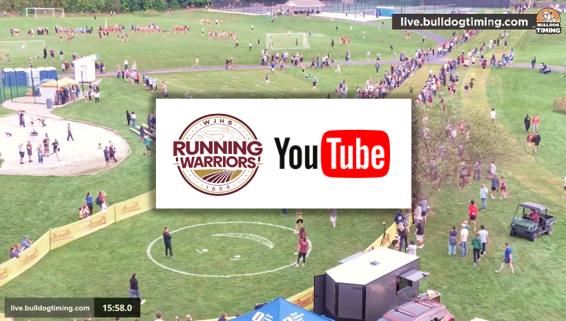 YouTube Videos YouTube Videos